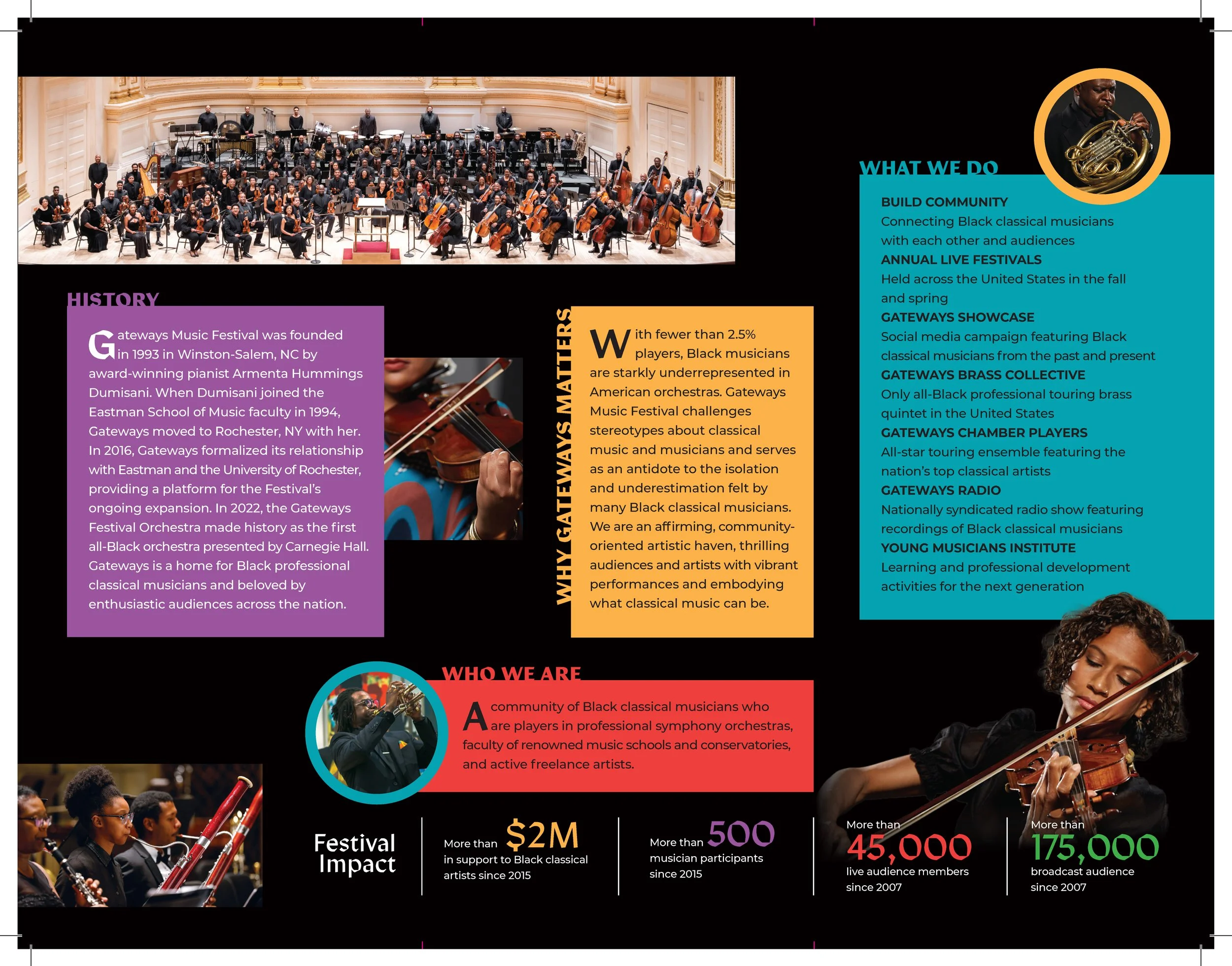 General 6 — Gateways Music Festival